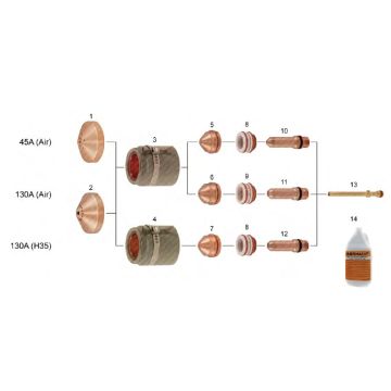 HSD 130®- For Aluminum Applications