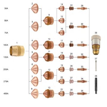 Kaliburn®- For Aluminum Applications