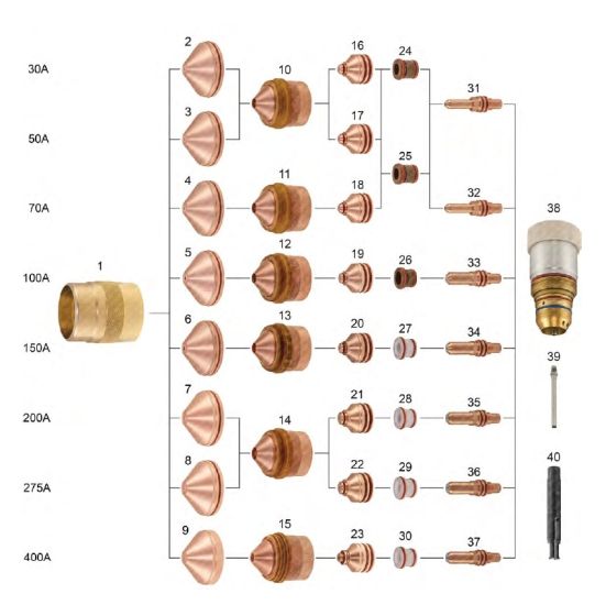 Kaliburn® - For Stainless Steel Applications