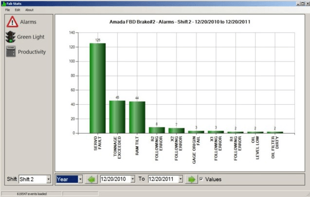 Optional Data Tracking Software for Press Brakes